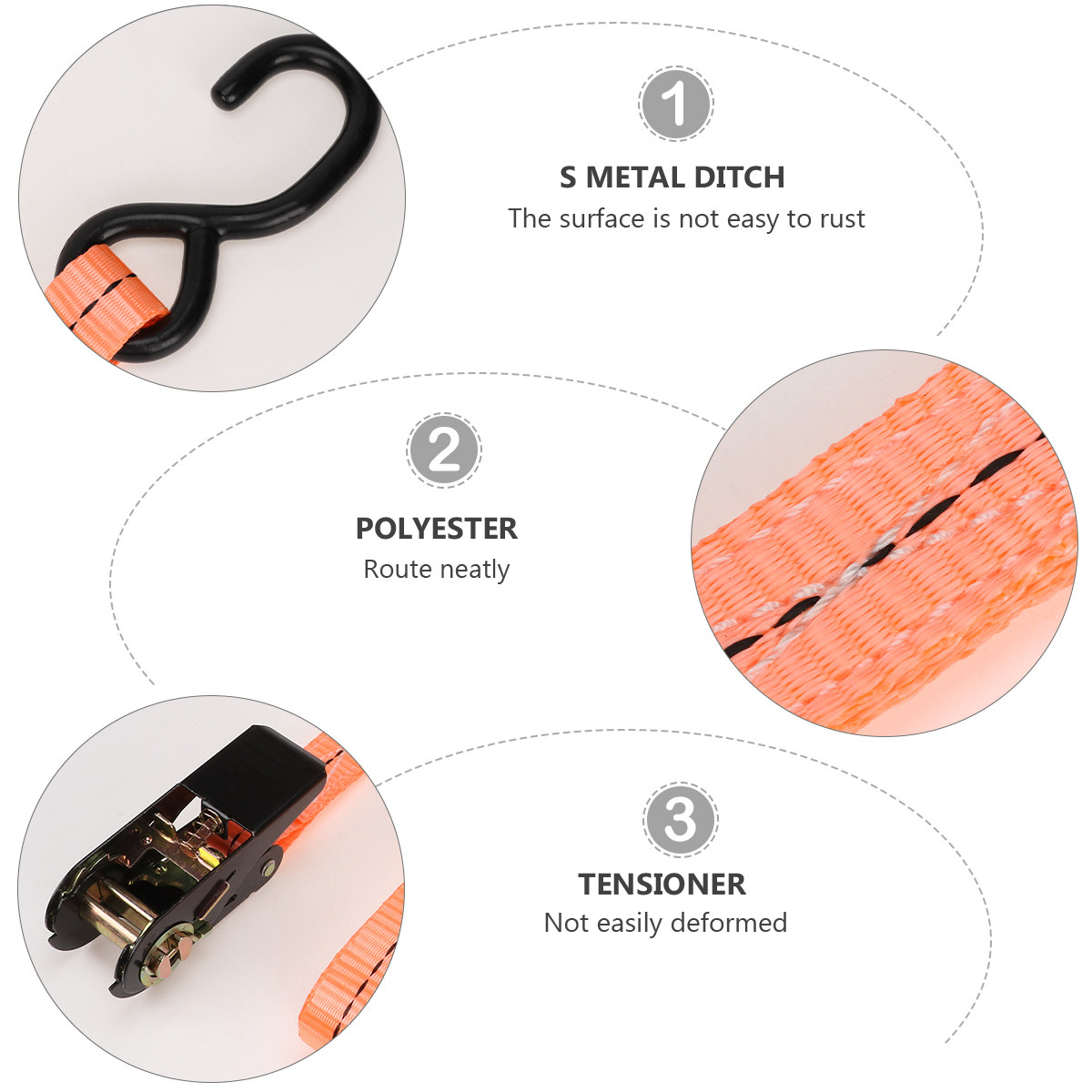 Luggage Strap Belt - สายรัดสัมภาระ 2 ชิ้น สายรัดปรับระดับได้พร้อมหัวล็อกกันลื่น สำหรับยึดสัมภาระบนแร็คหลังคาและจัดเก็บสัมภาระระหว่างการเดินทาง
