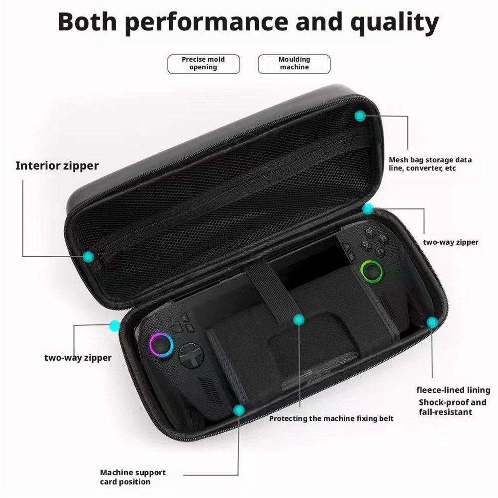 Xbox Travel Accessories - กระเป๋าพกพาแบบพกพากระเป๋าเดินทางฝาครอบป้องกันขาตั้งฮาร์ดเชลล์สำหรับ ROG เอกซ์บอกซ์ อัลลี่ เอ็กซ์/ROG เอกซ์บอกซ์