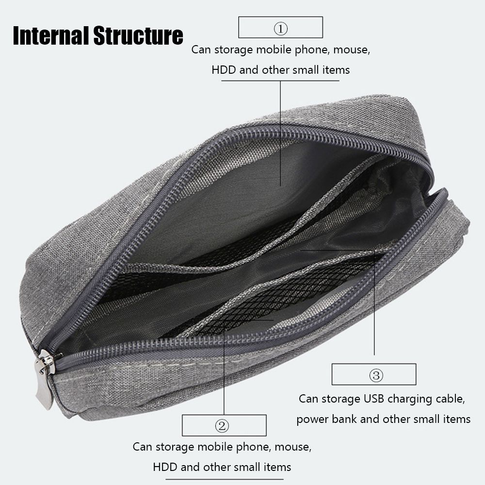 กระเป๋าจัดระเบียบอุปกรณ์เดินทา - Travel Accessories Organizer Bag บทวิจารณ์และราคา