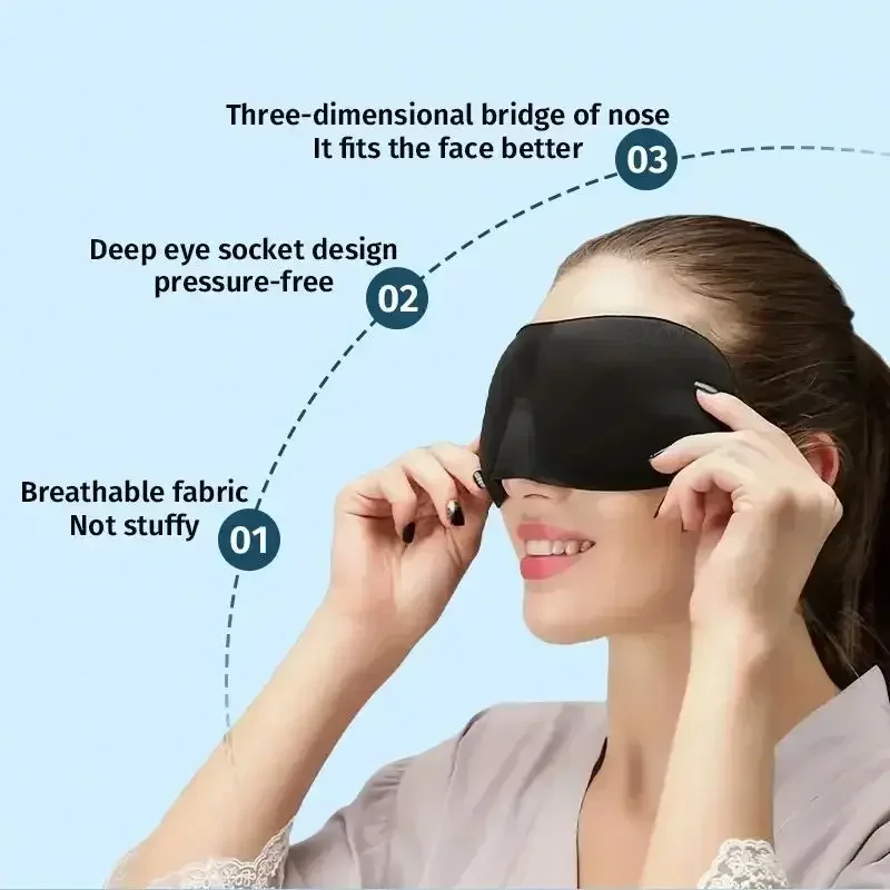 หน้ากากปิดตาสำหรับนอนหลับ ป้อง - Travel Accessories Eye Mask บทวิจารณ์และราคา
