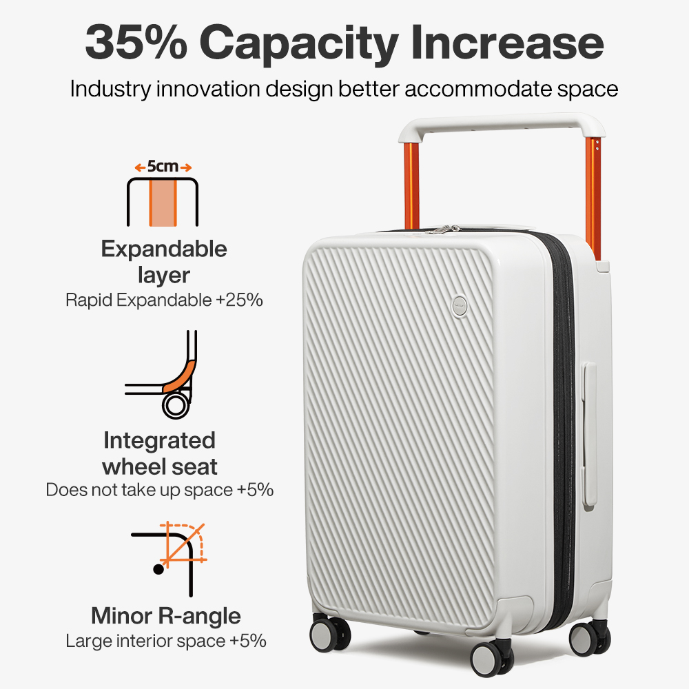 Mixi ขยายพกพากระเป๋าเดินทางน้ํ - Travel Lock Tsa Approved บทวิจารณ์และราคา