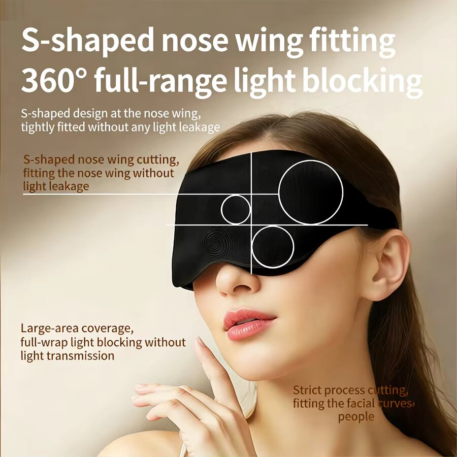 หน้ากากปิดตาเมมโมรี่โฟม 3 มิติ - Travel Accessories Eye Mask บทวิจารณ์และราคา