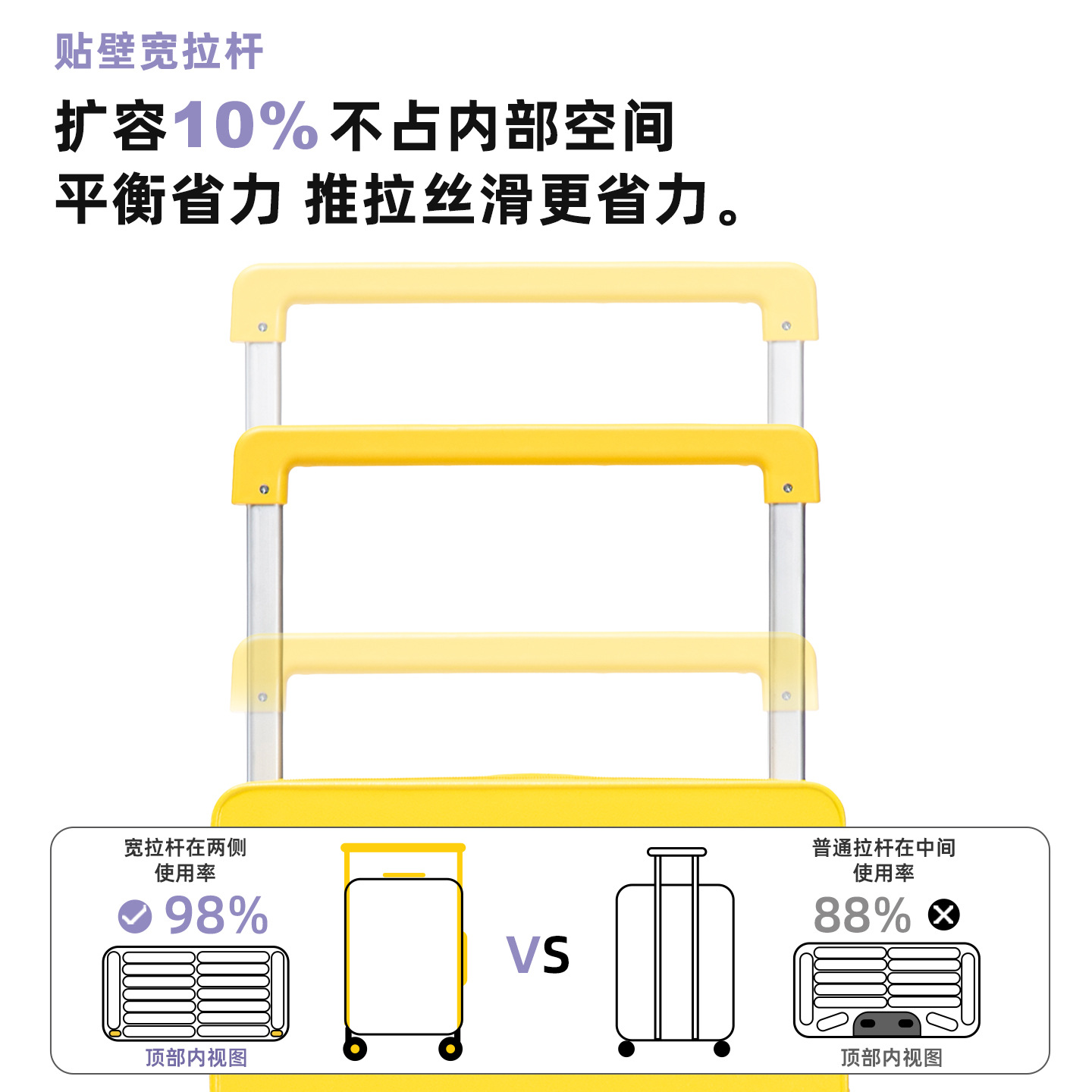 กระเป๋าเดินทางพีซีแบบมีหูหิ้วก - Travel Lock Tsa Approved บทวิจารณ์และราคา