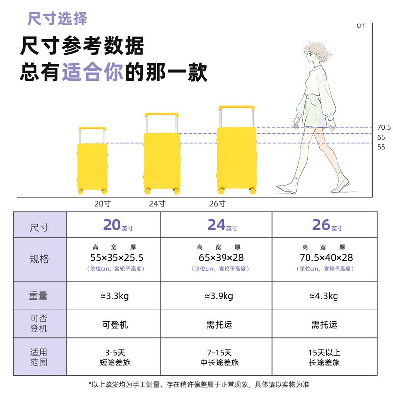 กระเป๋าเดินทางพีซีแบบมีหูหิ้วก - Travel Lock Tsa Approved บทวิจารณ์และราคา